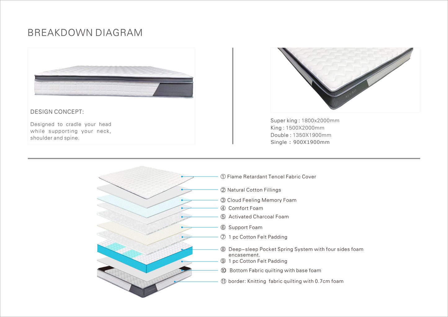 2000 Pocket Mattress